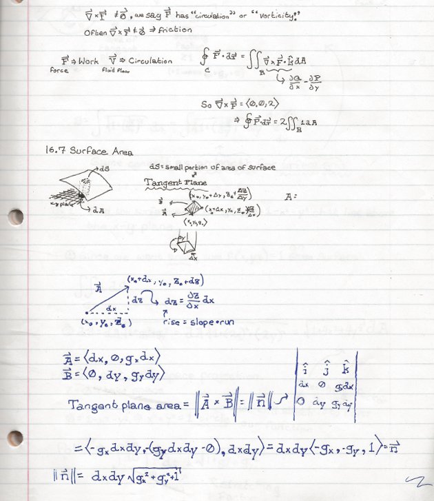 Christian's Multivariable Calculus Notes