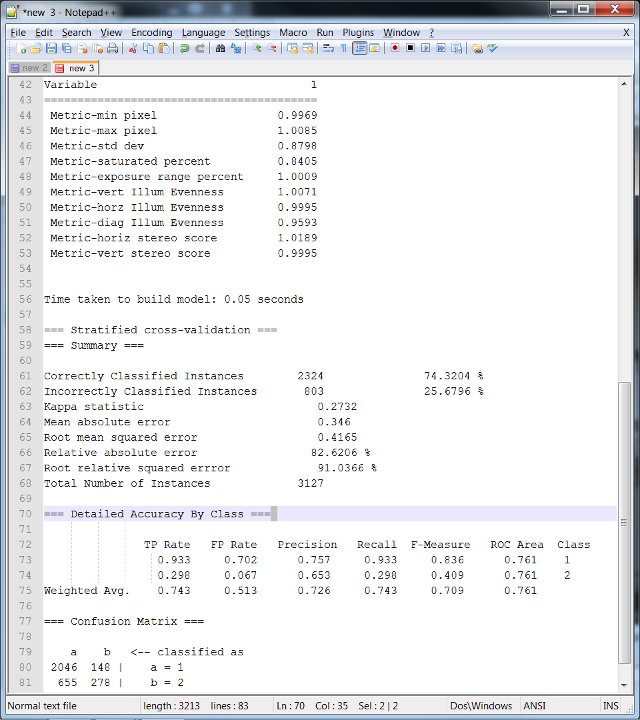 Logistic regression with Weka